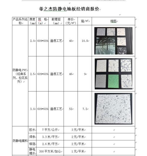 洁净室电子厂机房pvc防静电地板详解